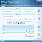 Rising Firewall 2010