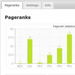 Pagerank Plugin For Chrome